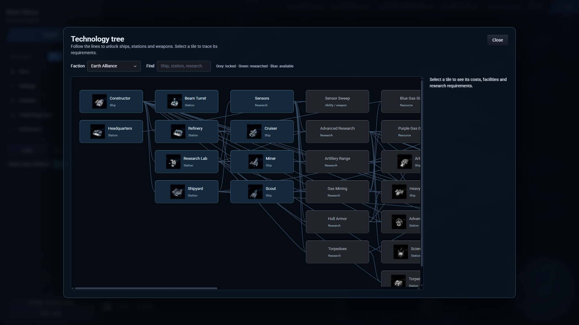 The technology tree.
